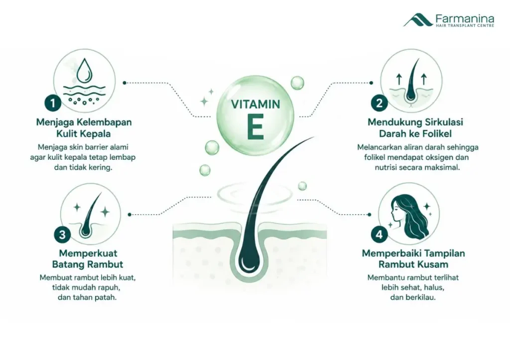 Manfaat vitamin E untuk rambut